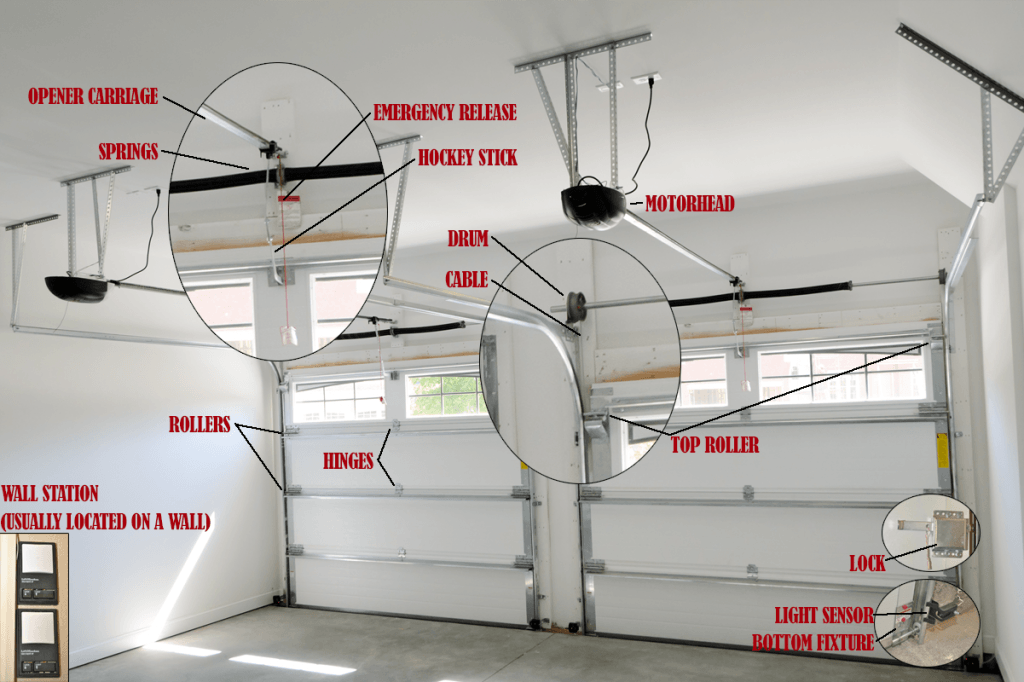 garage door cable issues